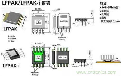 詳解MOS管封裝及主流廠(chǎng)商的封裝與改進(jìn)