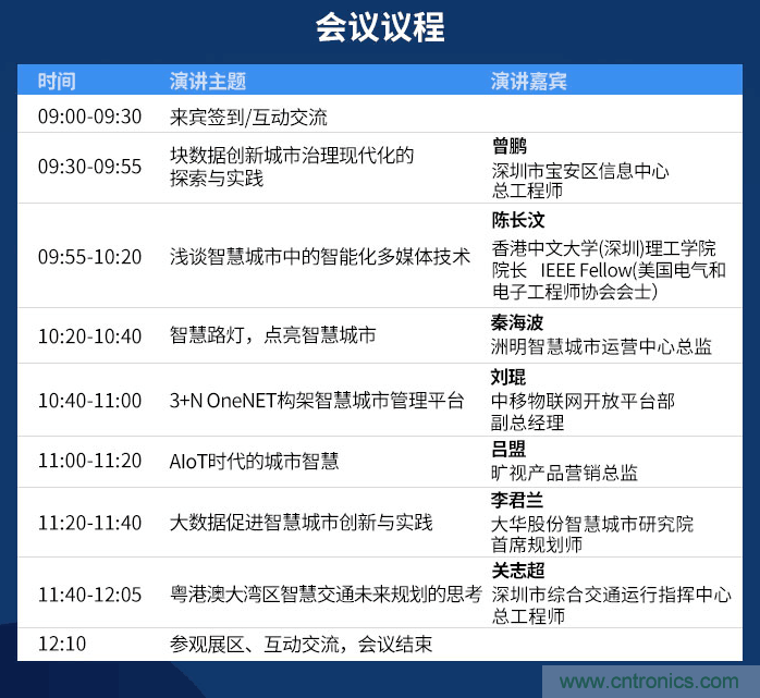 嘉賓陣容持續(xù)擴(kuò)增，這場(chǎng)智慧城市論壇了解一下