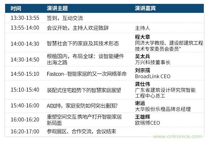 叮！您收到一封“OFweek 2019智慧家庭高峰論壇”邀請函