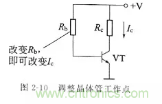 基礎(chǔ)知識(shí)篇——電阻