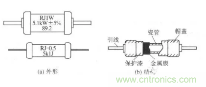 基礎(chǔ)知識(shí)篇——電阻