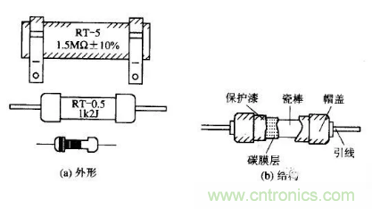 基礎知識篇——電阻