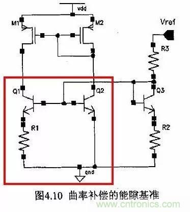 開關電源IC內部電路解析！