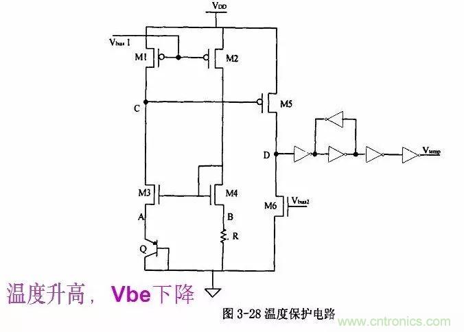 開關電源IC內部電路解析！