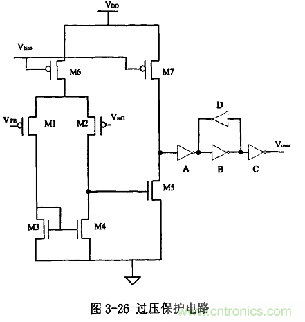 開關(guān)電源IC內(nèi)部電路解析！