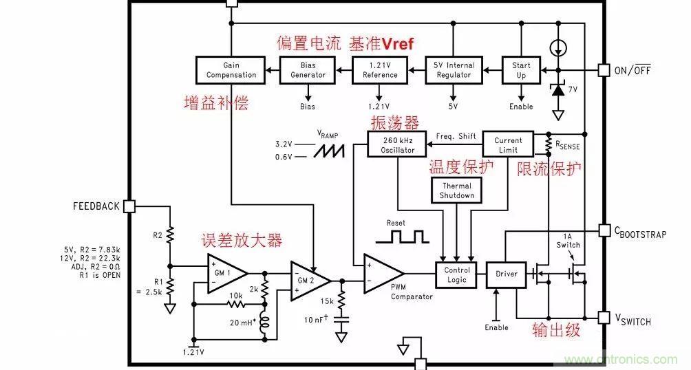 開關(guān)電源IC內(nèi)部電路解析！