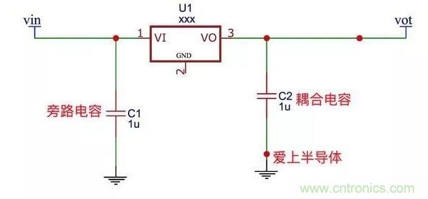 更深層次了解，電容是起了什么作用？