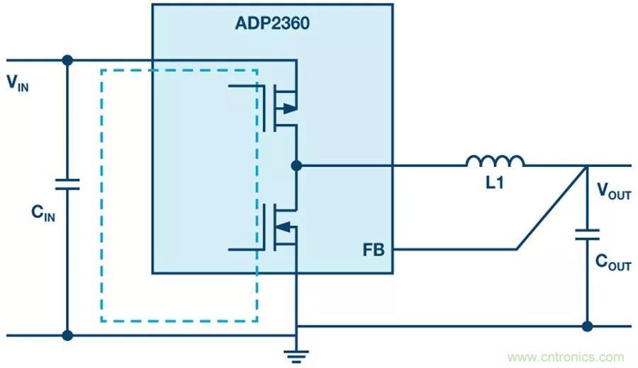 【指南】電源PCB上電感應(yīng)放哪比較合適？