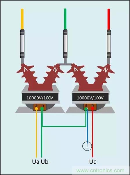 解說互感器、電能表的接線示意圖及原理