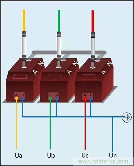 解說互感器、電能表的接線示意圖及原理