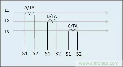 解說互感器、電能表的接線示意圖及原理