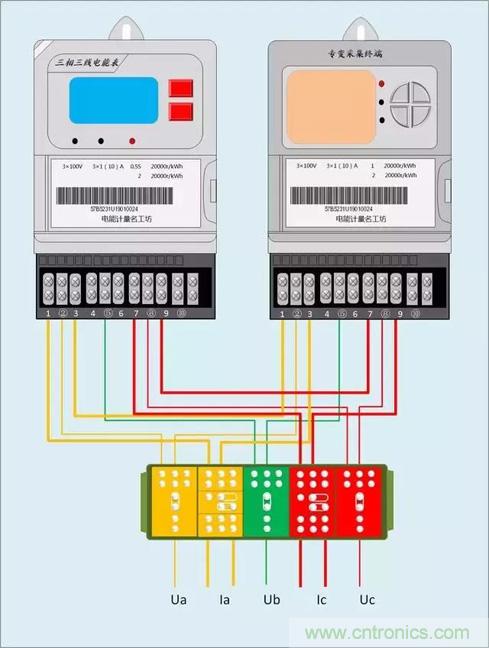 解說互感器、電能表的接線示意圖及原理