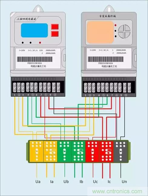 解說互感器、電能表的接線示意圖及原理