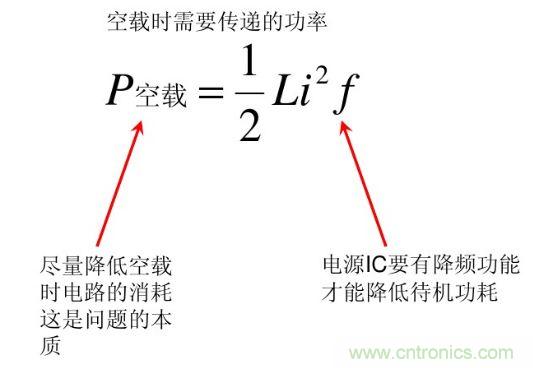 開關(guān)電源“待機功耗”問題怎么解決