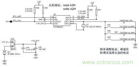 如何設(shè)計(jì)RTC電路？