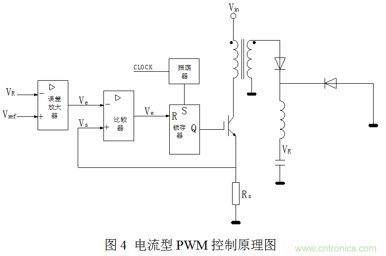 開(kāi)關(guān)電源”電壓型“與”電流型“控制的區(qū)別到底在哪？