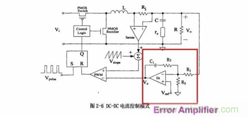 電源芯片的內(nèi)部結(jié)構(gòu)，你了解嗎？