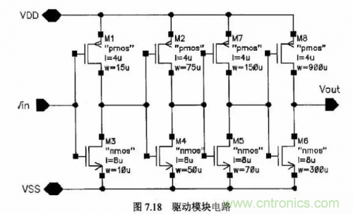 電源芯片的內(nèi)部結(jié)構(gòu)，你了解嗎？