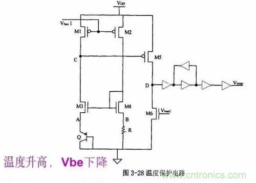 電源芯片的內(nèi)部結(jié)構(gòu)，你了解嗎？