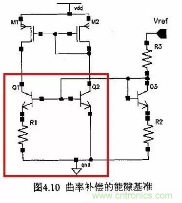 電源芯片的內(nèi)部結(jié)構(gòu)，你了解嗎？