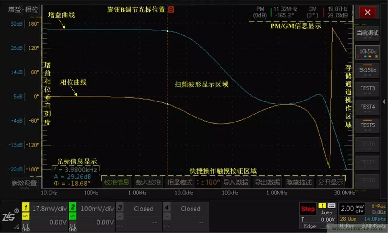 不只是一臺示波器！電源分析插件你真的會用了嗎？