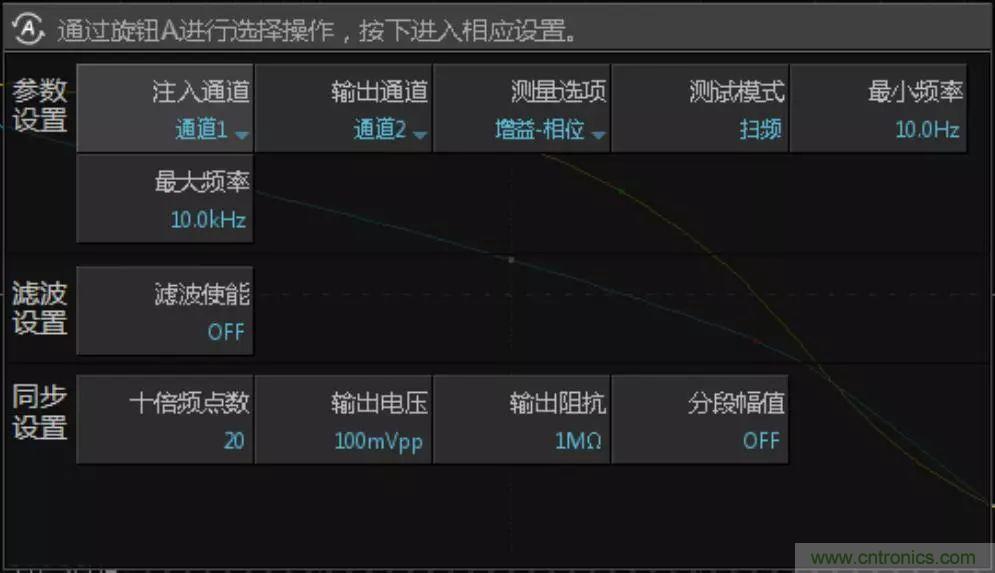 不只是一臺示波器！電源分析插件你真的會用了嗎？