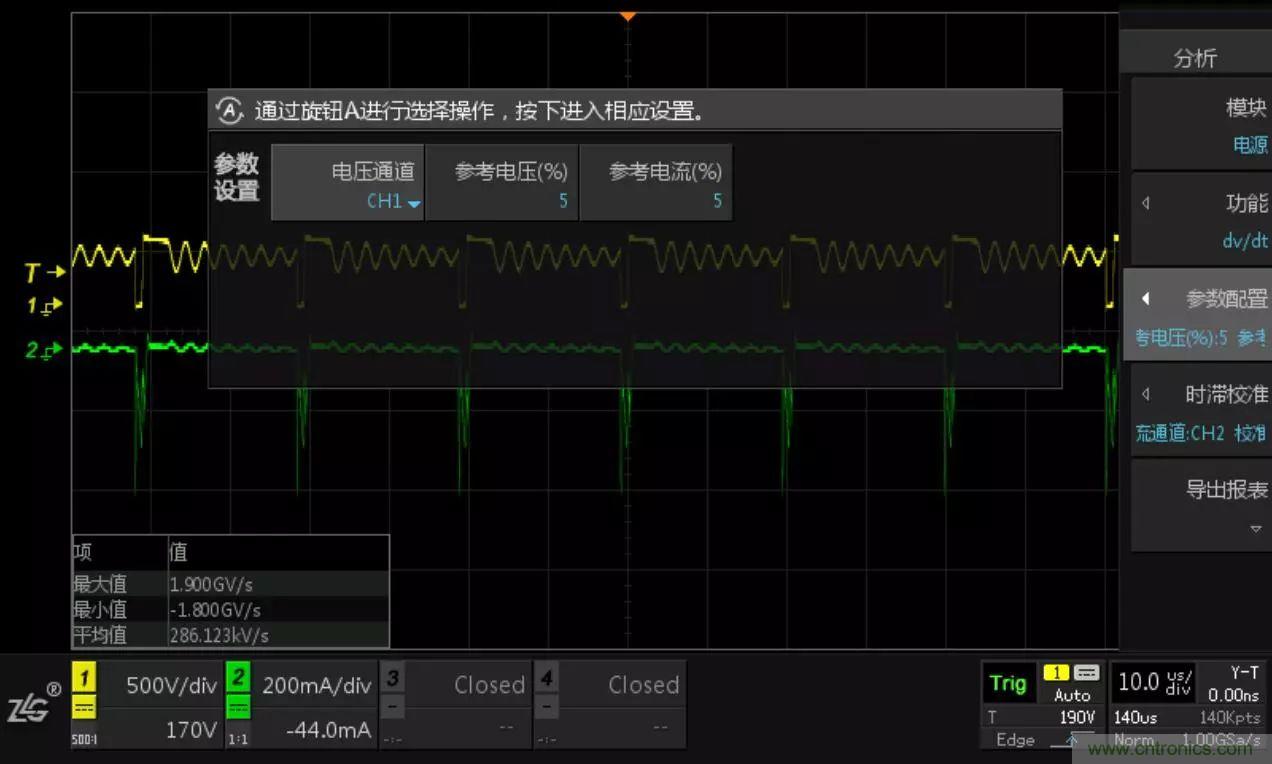 不只是一臺示波器！電源分析插件你真的會用了嗎？