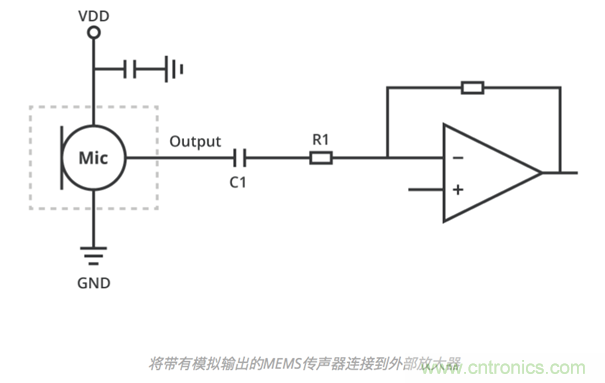 如何選擇合適的MEMS傳聲器接口
