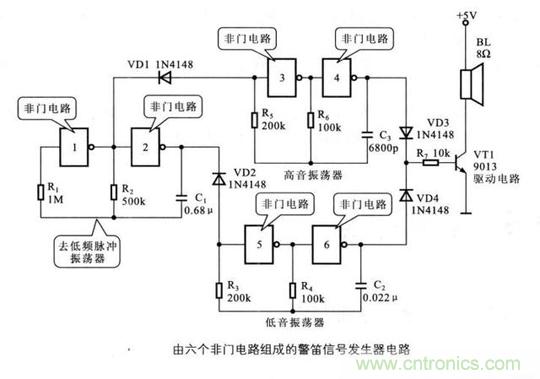 解讀數(shù)字電路器件：門電路、與門電路、或門電路、非門電路及實(shí)例