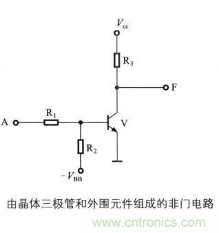 解讀數(shù)字電路器件：門電路、與門電路、或門電路、非門電路及實(shí)例