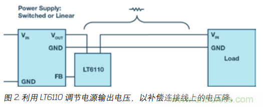 如何防止由電源線引起的電壓波動？