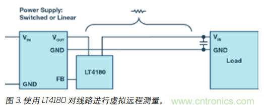 如何防止由電源線引起的電壓波動？