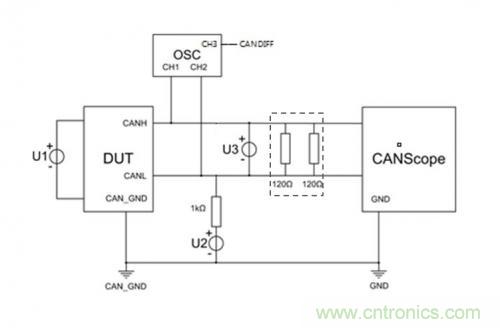 如何測(cè)試CAN節(jié)點(diǎn)DUT的輸入電壓閾值？