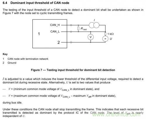 如何測(cè)試CAN節(jié)點(diǎn)DUT的輸入電壓閾值？
