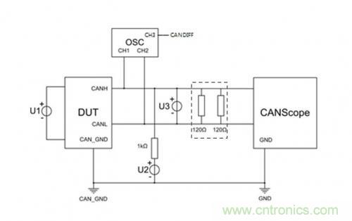 如何測(cè)試CAN節(jié)點(diǎn)DUT的輸入電壓閾值？