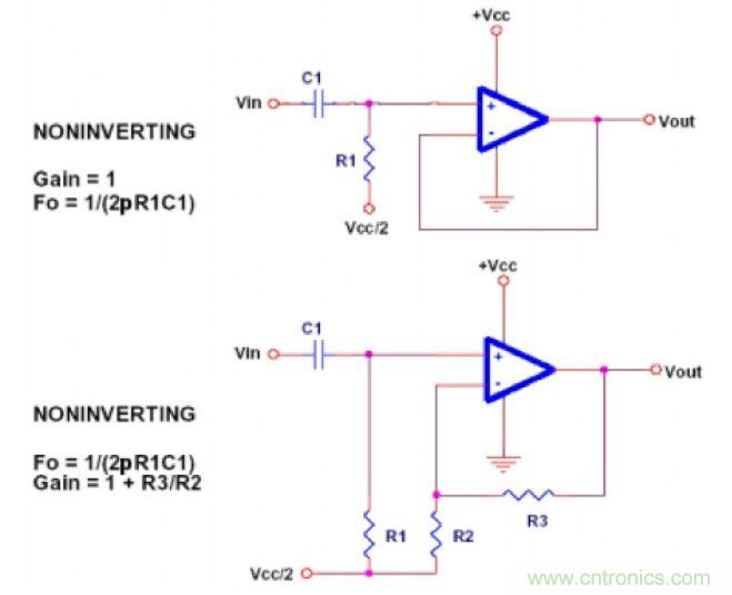 單電源運(yùn)放濾波器設(shè)計(jì)