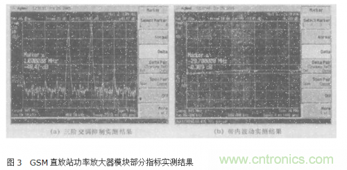 設(shè)計(jì)射頻功率放大器模塊有什么訣竅？