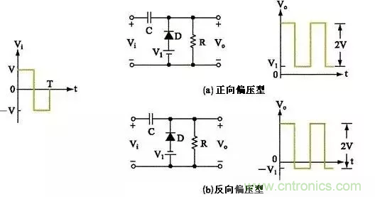 穩(wěn)了！二極管鉗位電路都在這了