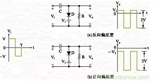 穩(wěn)了！二極管鉗位電路都在這了