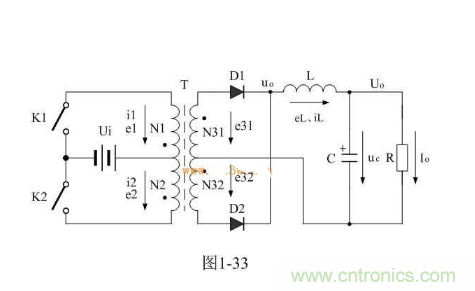 詳解整流輸出推挽式變壓器開關(guān)電源工作原理