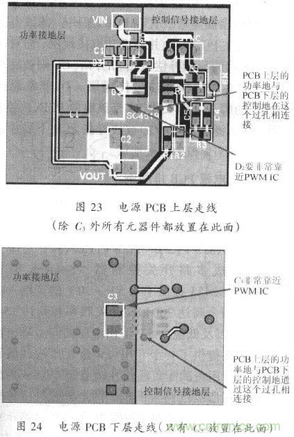 開(kāi)關(guān)電源的PCB布線(xiàn)設(shè)計(jì)技巧——降低EMI