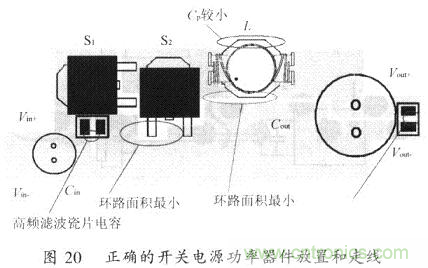 開(kāi)關(guān)電源的PCB布線(xiàn)設(shè)計(jì)技巧——降低EMI