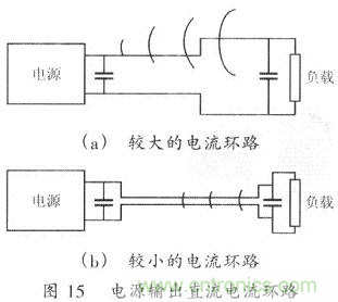 開(kāi)關(guān)電源的PCB布線(xiàn)設(shè)計(jì)技巧——降低EMI