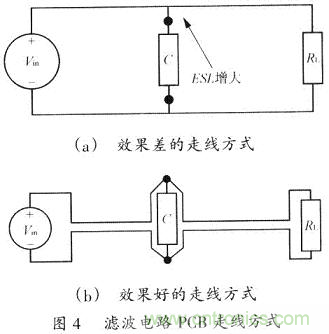 開(kāi)關(guān)電源的PCB布線(xiàn)設(shè)計(jì)技巧——降低EMI