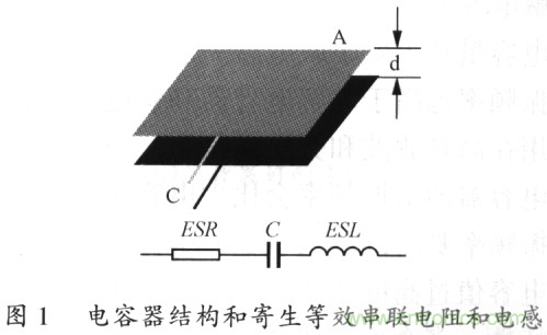 開(kāi)關(guān)電源的PCB布線(xiàn)設(shè)計(jì)技巧——降低EMI