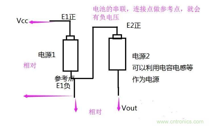 負(fù)壓是怎么產(chǎn)生的？附電路詳細(xì)分析