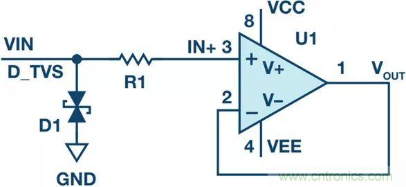 當(dāng)電子元件性能下降，如何保護(hù)您的模擬前端？