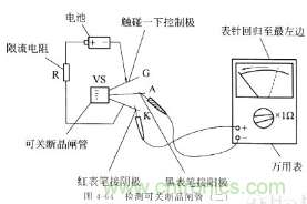 三大檢測(cè)晶閘管方法分析，你都會(huì)嗎？