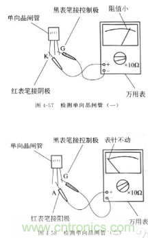 三大檢測(cè)晶閘管方法分析，你都會(huì)嗎？