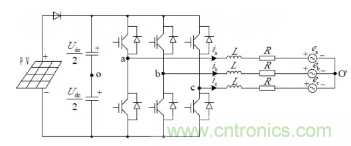 光伏逆變器短路時電路會出現(xiàn)哪些特征？